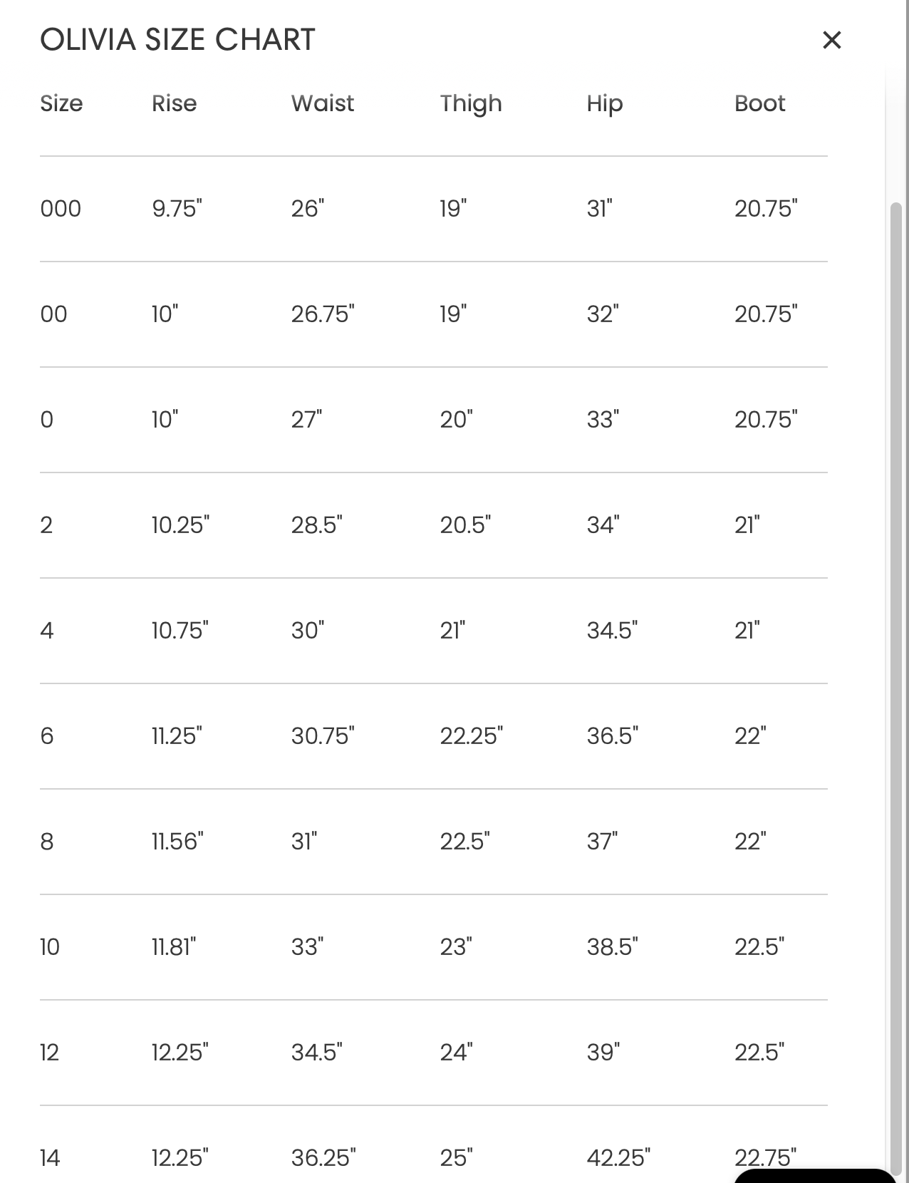 Olivia size chart screenshot