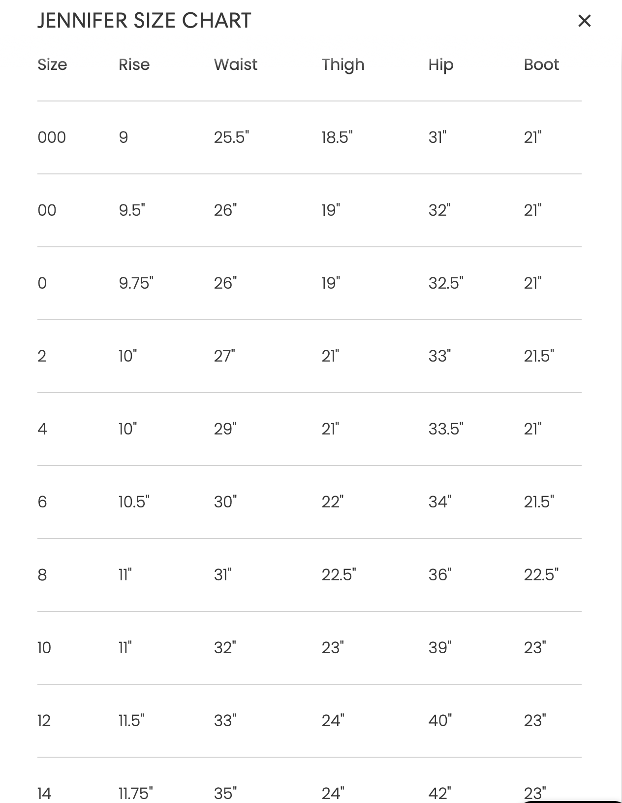 waist, hip, thigh measurements.