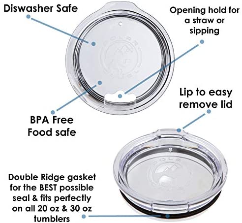 dishwasher safe, straw opening, BPA free, double gasket