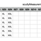 Screenshot of Scully PSL-059 measurements table.
