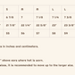 Hat size conversion chart, screenshot from 9/16/2024.