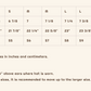 Hat size conversion chart in inches and centimeters.