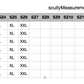 Scully Measurements chart FO-HC935, screenshot April 9, 2025